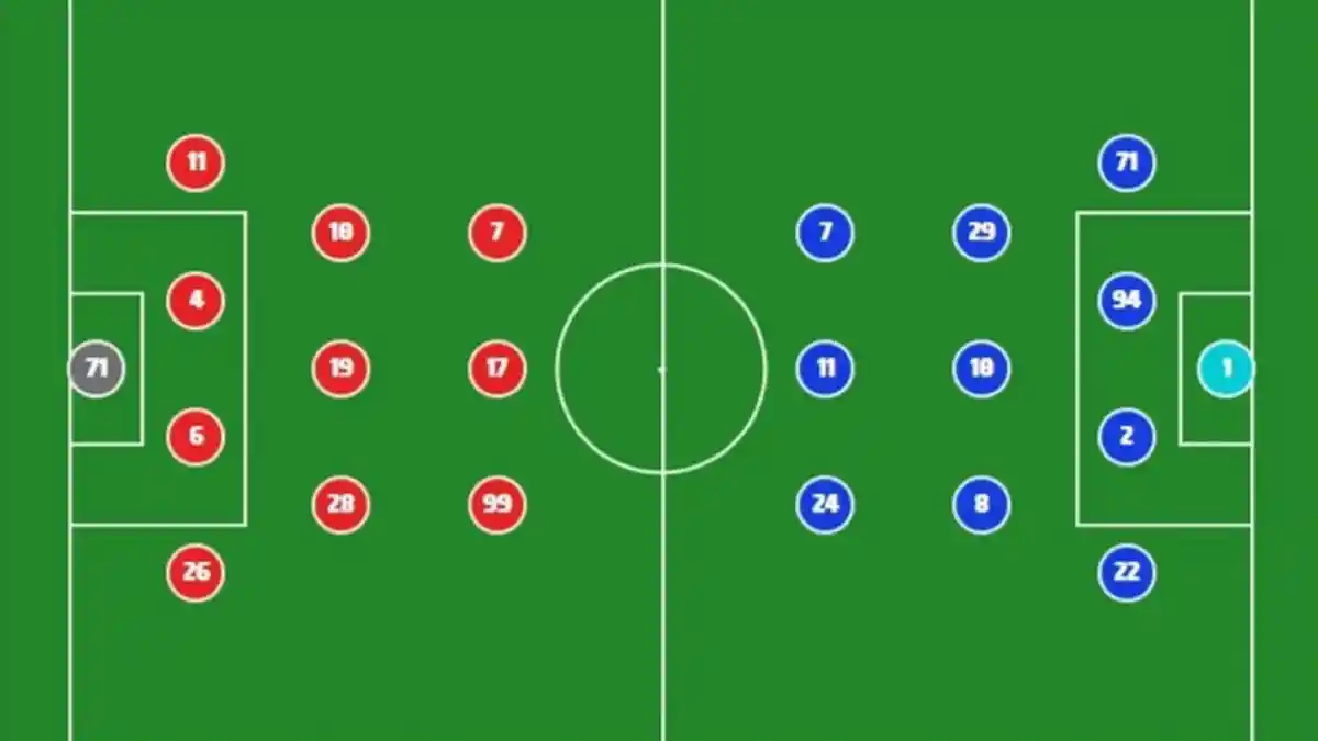 Susunan Pemain Bhayangkara FC vs PSM Makassar, Dusan Lagator Comeback ...