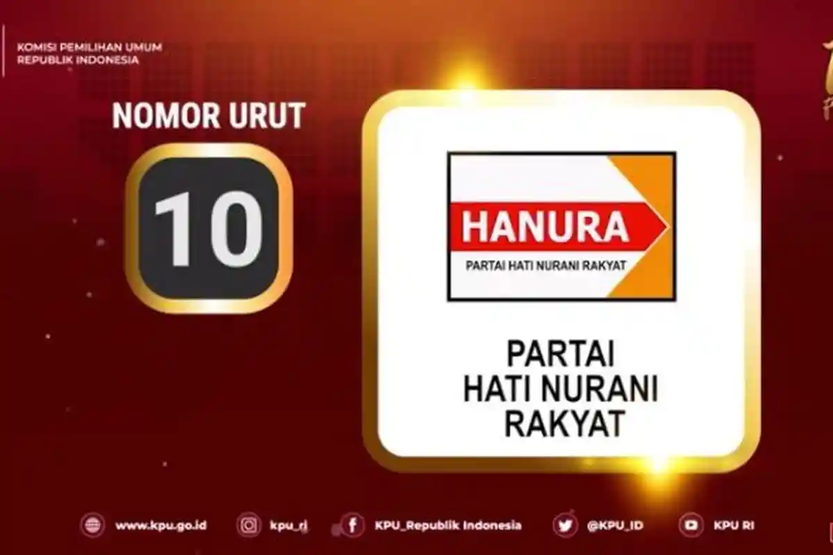 Daftar Caleg Tetap Hanura untuk DPRD Balikpapan di Pemilu 2024, Link DCT, Nomor Urut hingga Profil