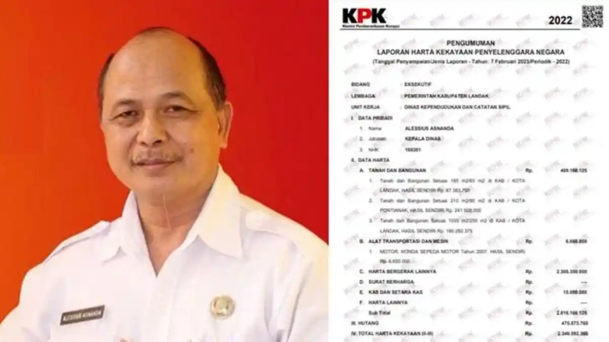 Menilik Harta Alessius Asnanda Kadisdukcapil Landak, Punya Harta Bergerak Rp. 2,3 Miliar