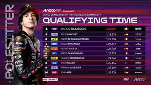 Hasil-Kualifikasi-MotoGP-Valencia-2025-Sabtu-15-November-2025.jpg