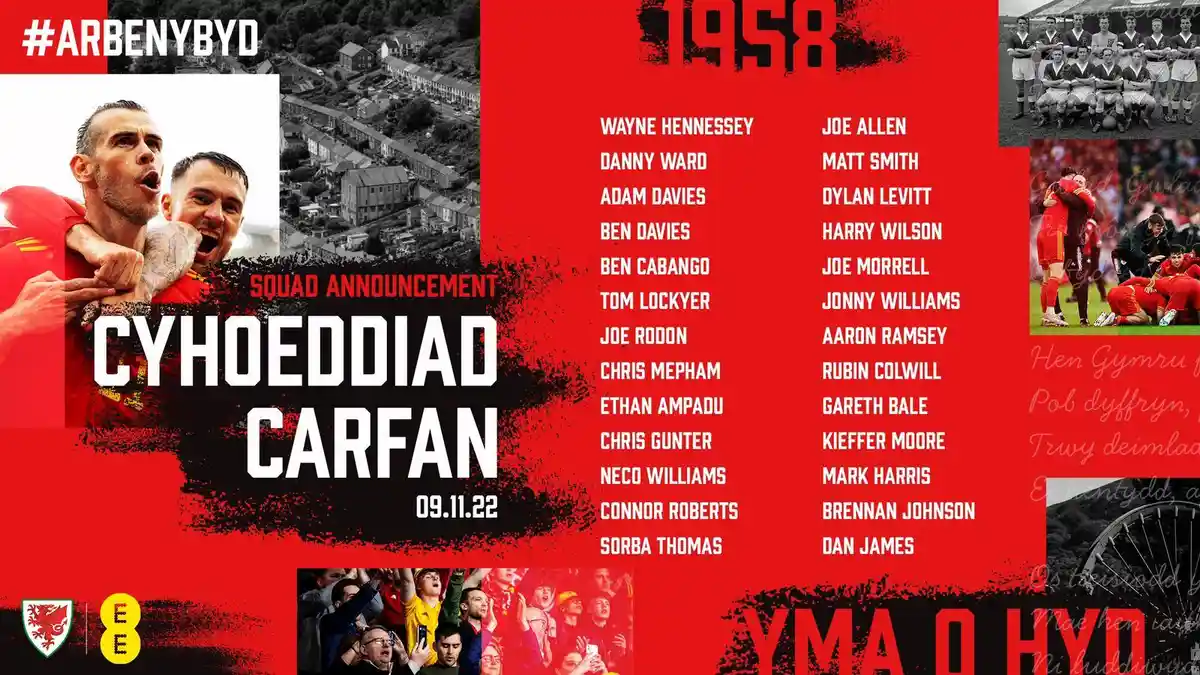 Daftar 26 Pemain Timnas Wales di Piala Dunia 2022: Ada Mantan Bintang Real Madrid