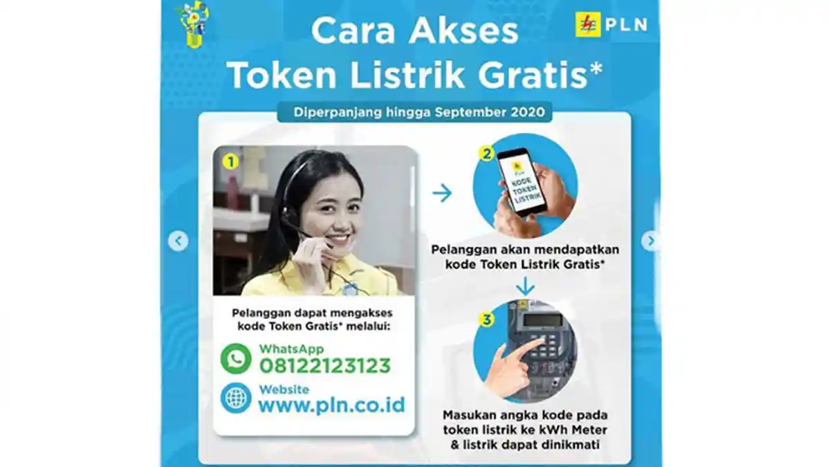 TOKEN Listrik Gratis hingga September 2020, Klaim di Layanan.pln.co.id atau Chat WA 08122123123