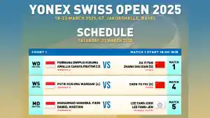 Semifinal-Swiss-Open-2025-untuk-Wakil-Indonesia-Sabtu-22-Maret-2025.jpg