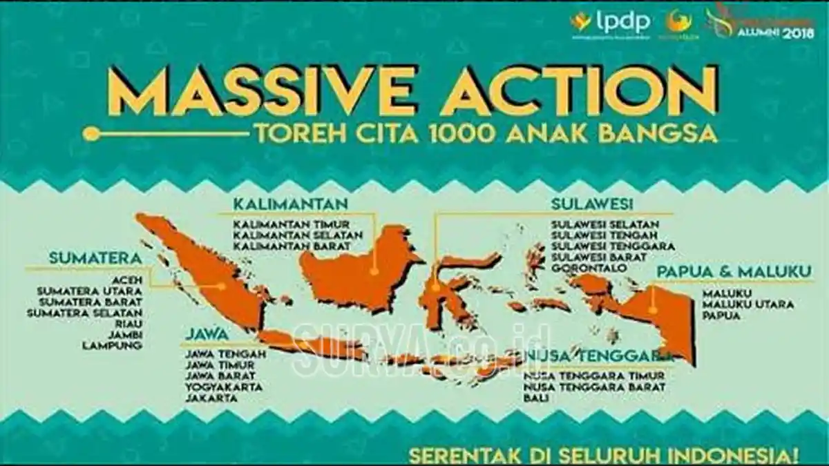 Kunjungi Sekolah-sekolah, Alumni Beasiswa LPDP Ajak Pelajar SMA Berani Bermimpi