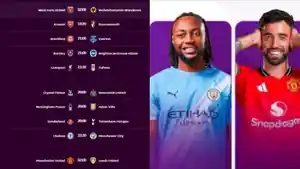 Jadwal-Liga-Inggris-Sabtu-hingga-Selas.jpg