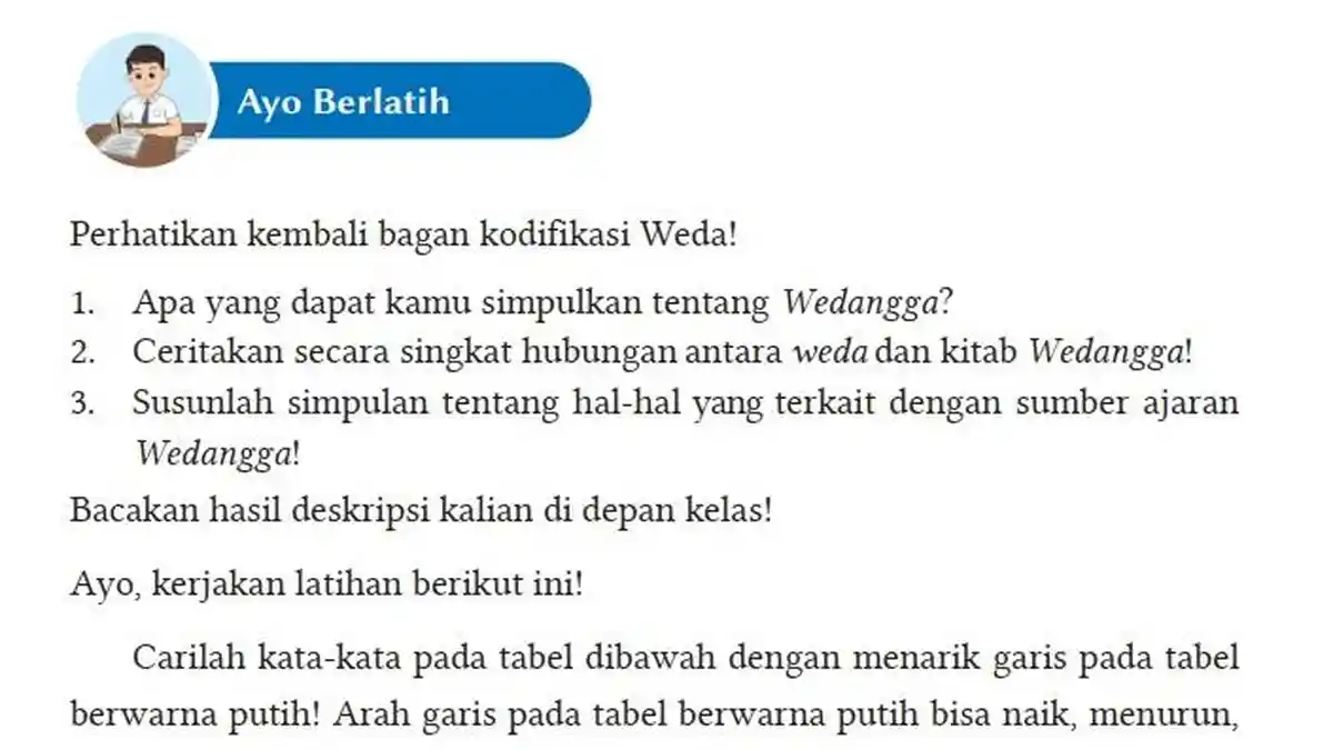 Kunci Jawaban Agama Hindu Kelas 8 Halaman 7 Kurikulum Merdeka, Ayo Berlatih