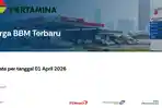 Daftar Harga BBM Terbaru 1 Apri 2026, Pertamax Rp12.600, Ini Rinciannya di Seluruh SPBU Pertamina