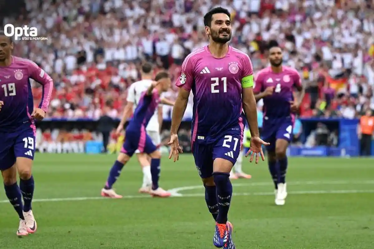 Jerman Vs Denmark EURO 2024: Prediksi Skor, Persentase Kemenangan, H2H, Line Up, Live Streaming RCTI