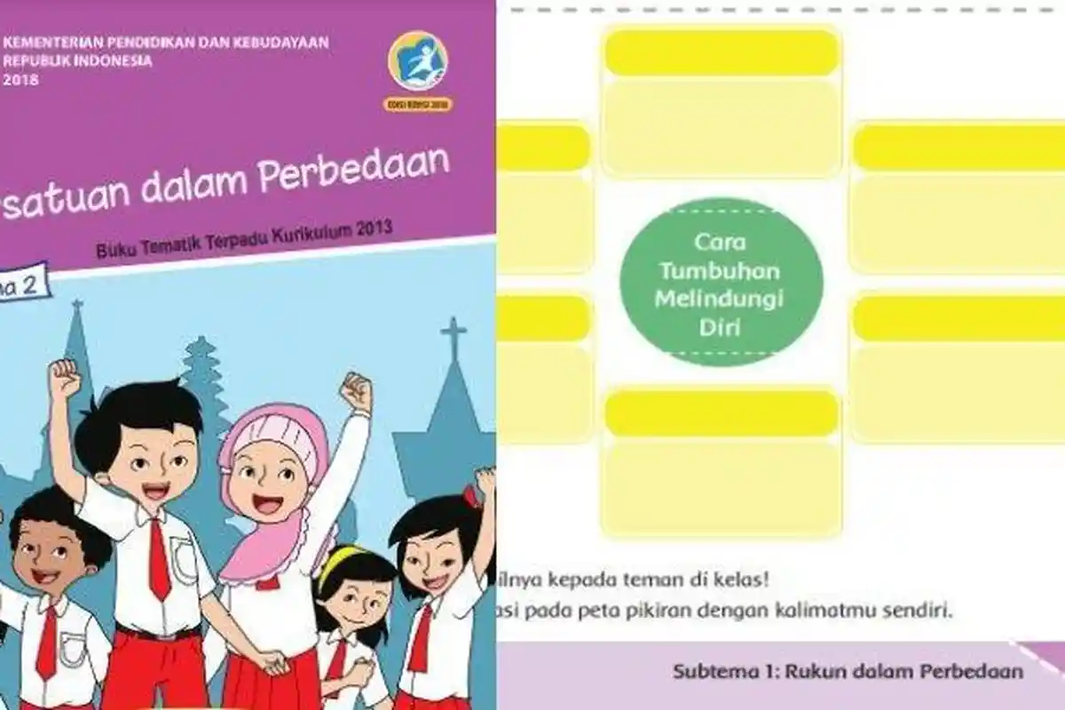 Kunci Jawaban Tema 2 Kelas 6 Halaman 21: Mengisi Diagram Frayer