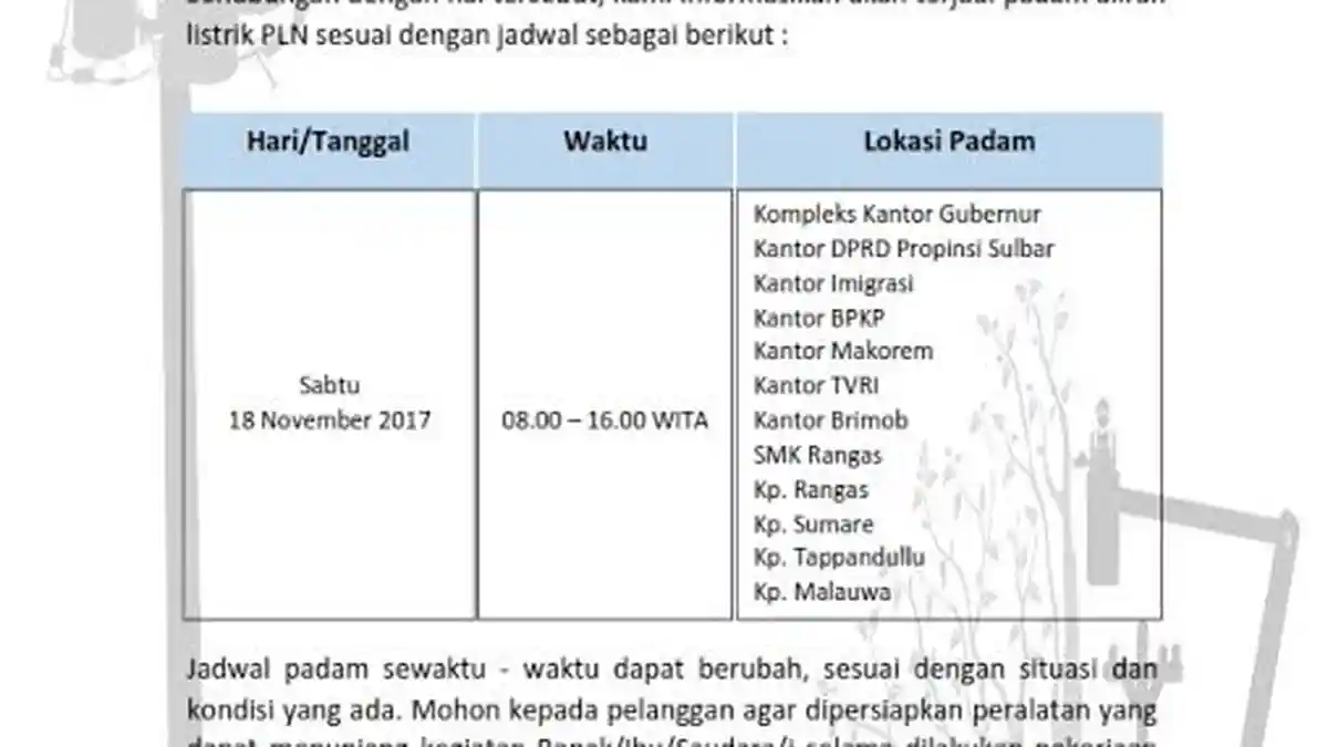 Perhatian! 18-21 November PLN Area Mamuju Lakukan Pemadaman Listrik, Ini Lokasinya