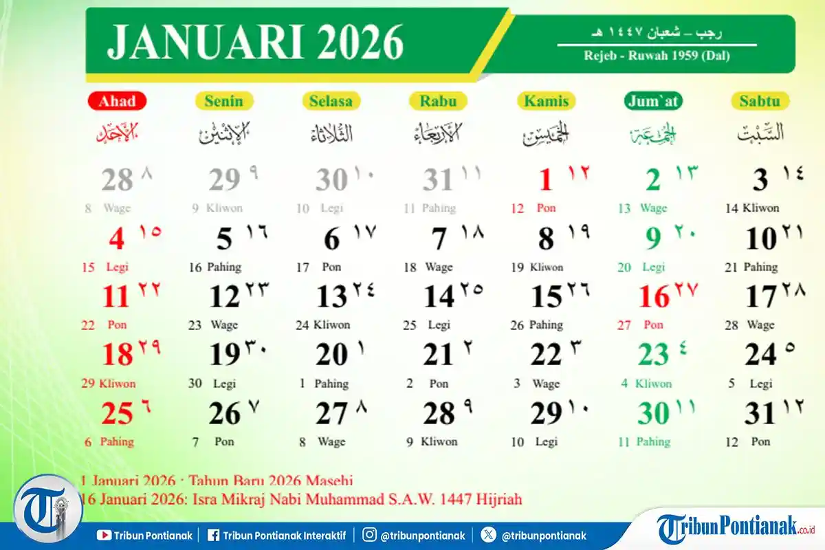 Daftar Tanggal Merah dan Kalender Masehi–Hijriyah Januari 2026