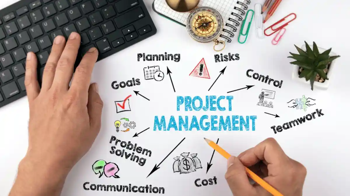 Rekomendasi 9 Pelatihan Project Management Terbaik, Yuk Simak Selengkapnya Berikut Ini