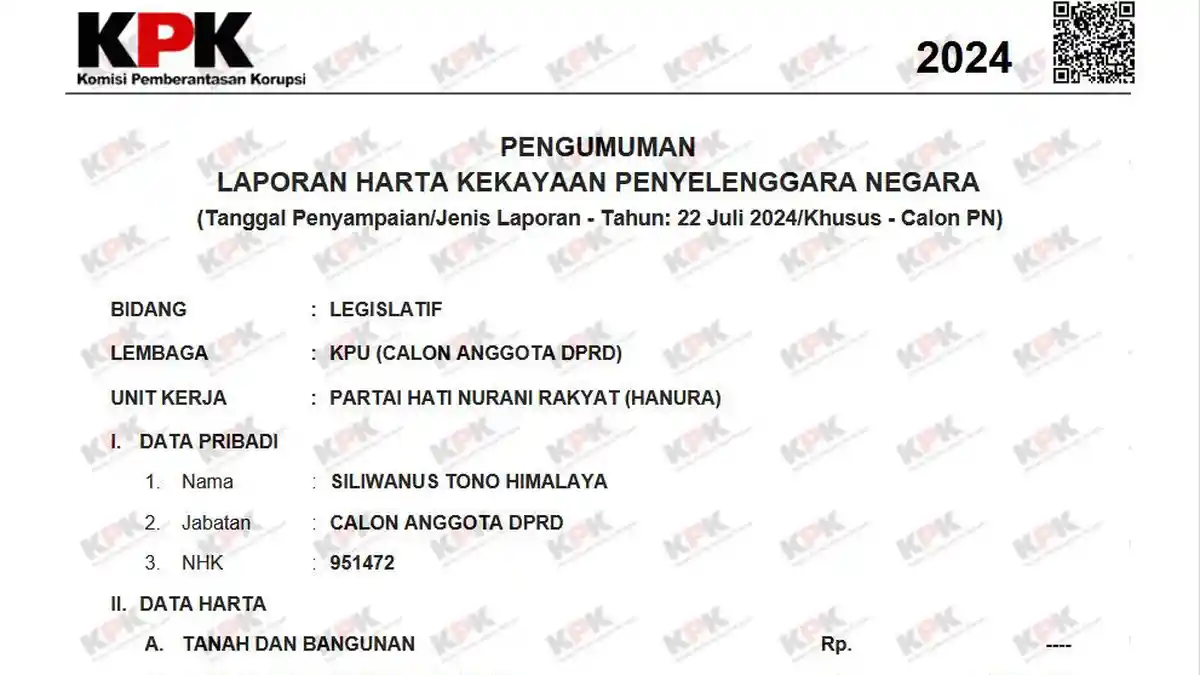 Punya Kapal Laut, Segini Harta Kekayaan Ketua Bapemperda DPRD Taliabu Siliwanus Tono
