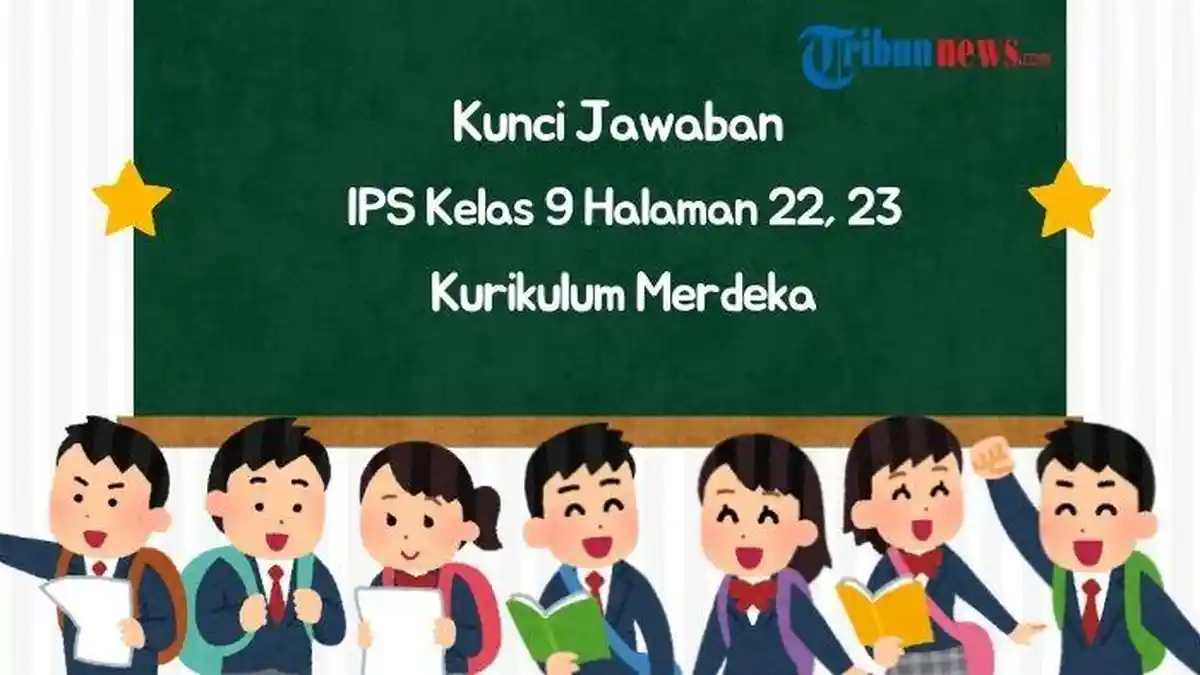 Kunci Jawaban IPS Kelas 9 Halaman 22 23 Kurikulum Merdeka: Dampak Pandemi Covid-19