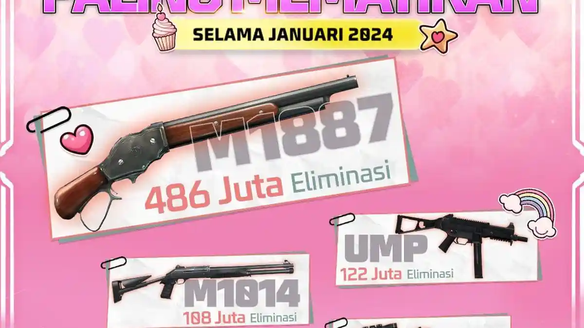 Kode Redeem FF Terbaru Hari Ini 8 Maret 2024: Segera Tukarkan, Berhadiah Item Free Fire Menarik