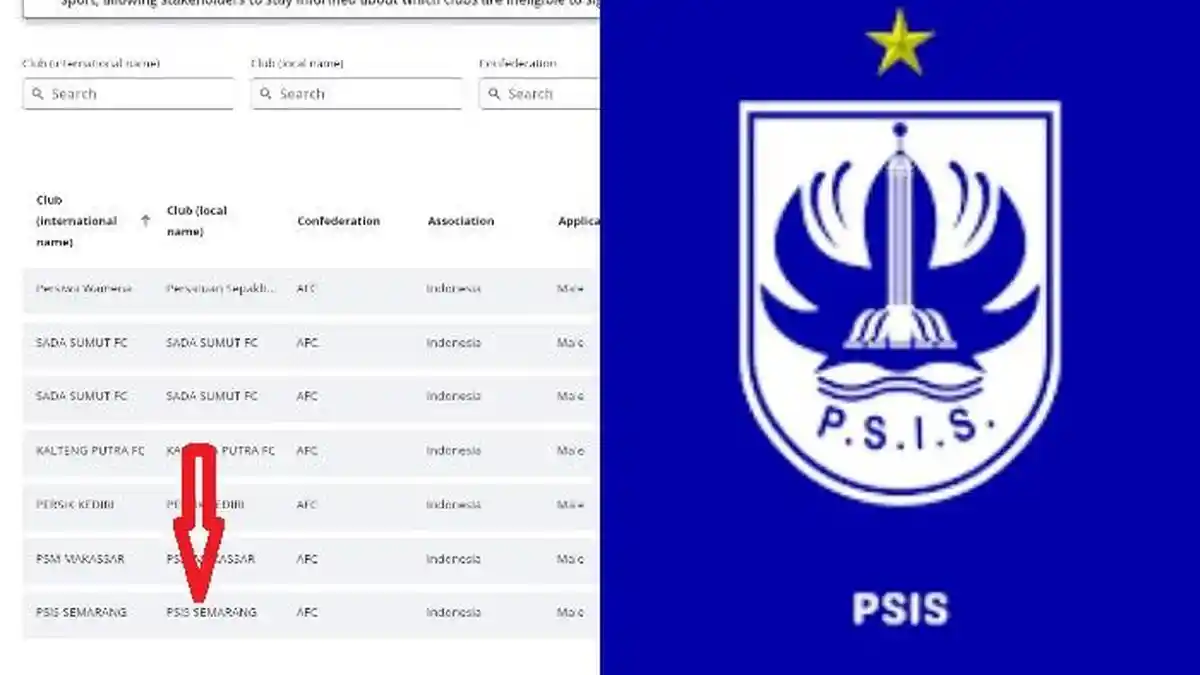 FIX PSIS Semarang Dihukum FIFA Larangan 3 Periode Transfer? Imbas 4 Bulan Tak Gaji Evandro Brandao