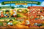 50-Latihan-Soal-Akidah-Akhlak-Kelas-9-MTs.jpg