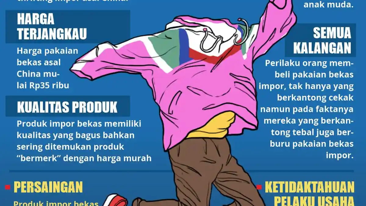 2 Kementerian Bentuk Satgas Pengawasan Barang Impor Ilegal