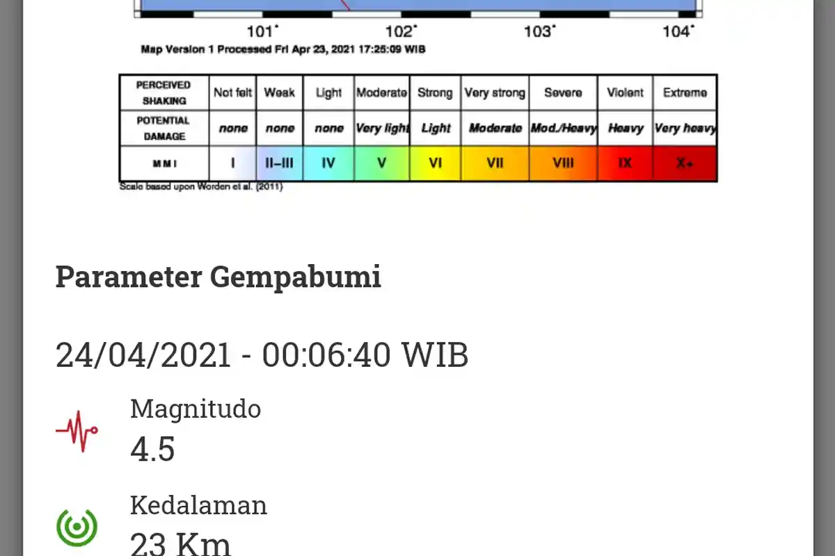 Gempa Bumi Sabtu (24/04/21) Tadi Tengah Malam, Info Terbaru BMKG, Ini Magnitudo & Lokasinya