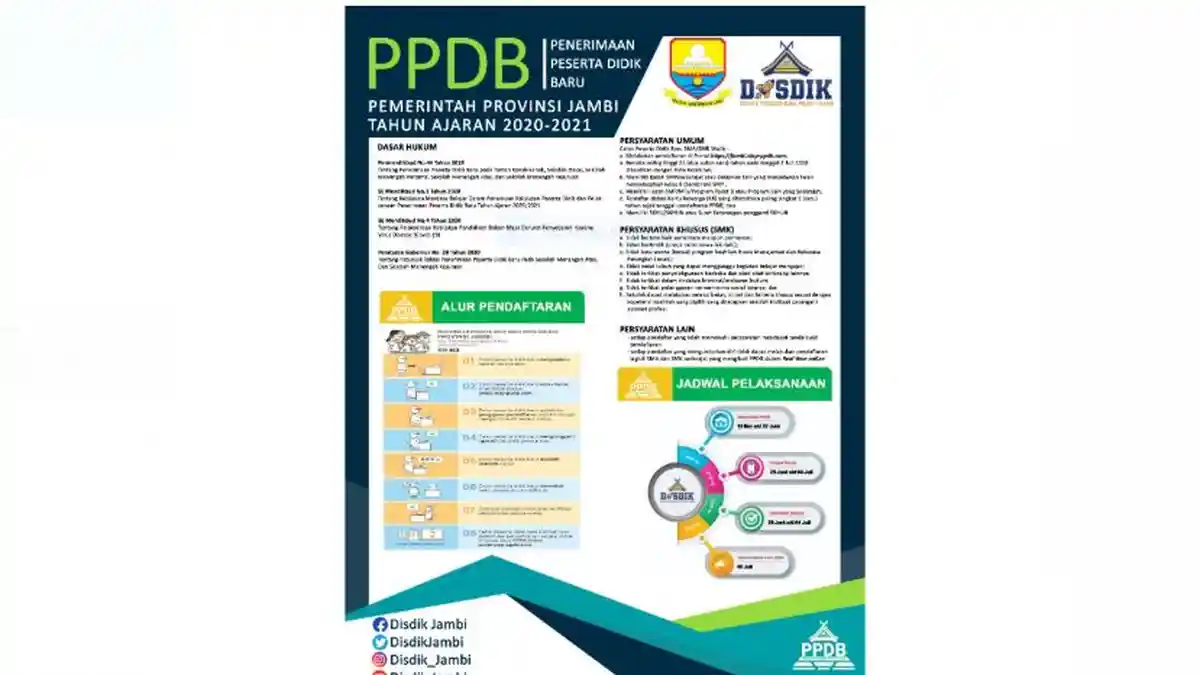 Link Pendaftaran PPDB SMA SMK Sungai Penuh, Daftar 29 Juni-4 Juli, Hasilnya 6 Juli 2020