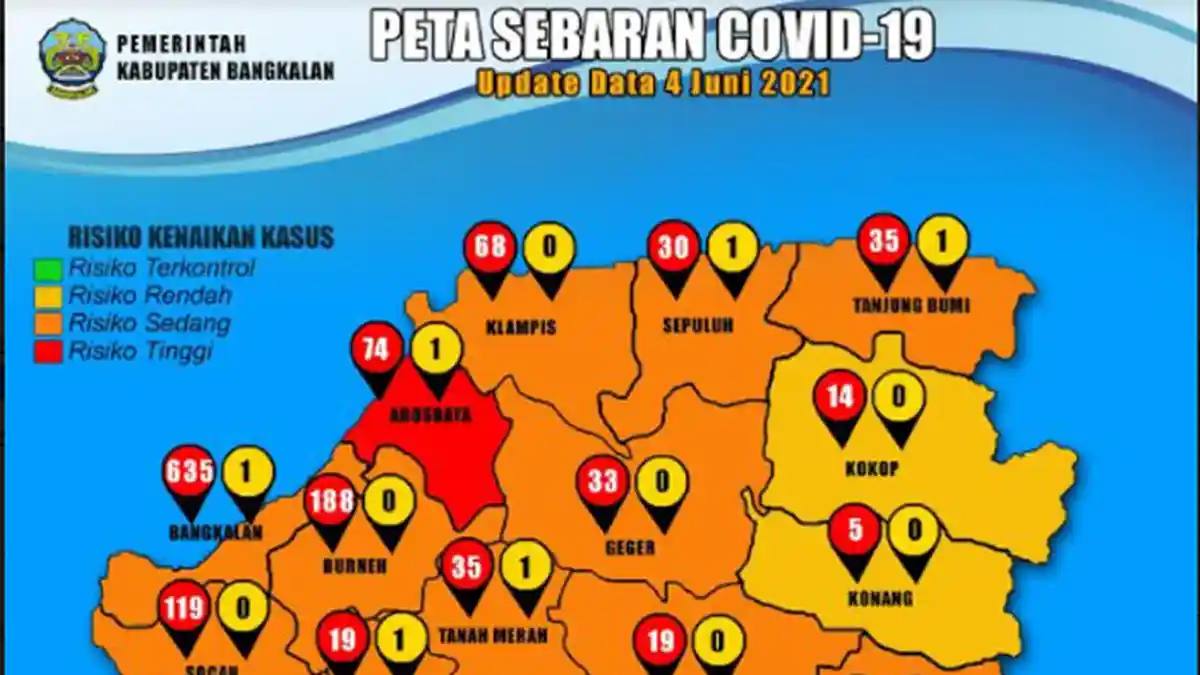 IGD RSUD Syamrabu Bangkalan Lockdown, Kasus Covid-19 Meningkat Hingga Terjadi Antrian Pasien