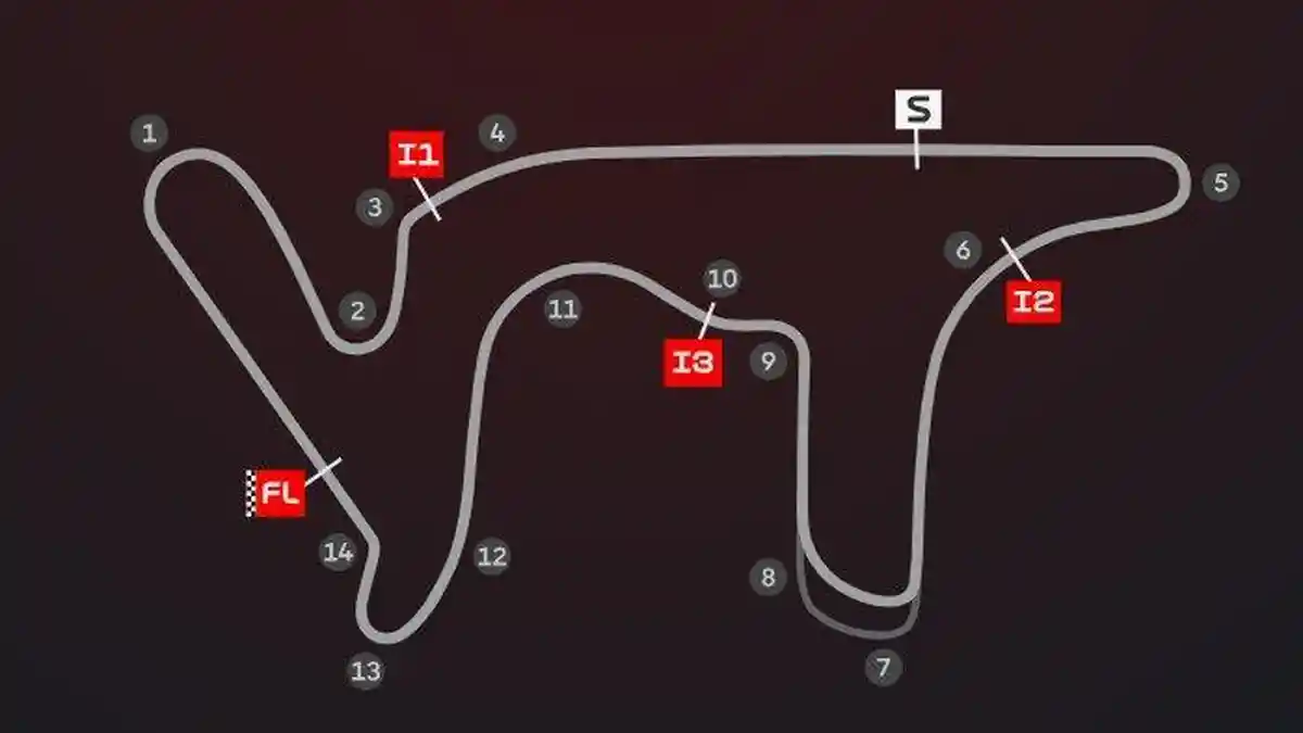 Jadwal MotoGP 2025 Argentina, Berikut Hasil Sprint Race dan Nonton Live Race di Hari Minggu