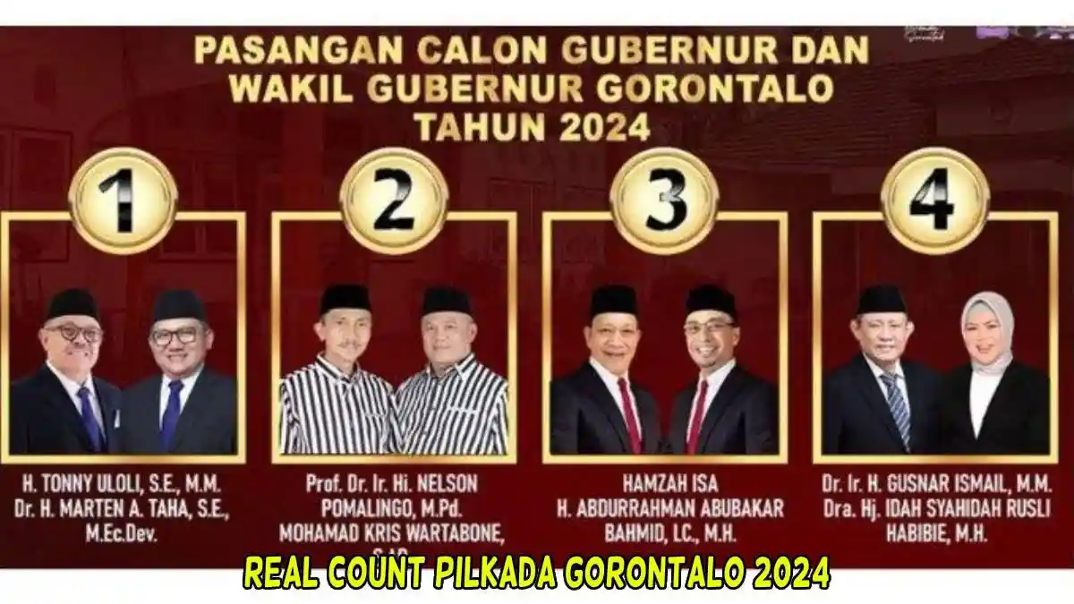 Real Count Pilkada Gorontalo 2024: Hasil Lengkap Pilgub dan Pilwalkot, Siapa yang Memimpin?