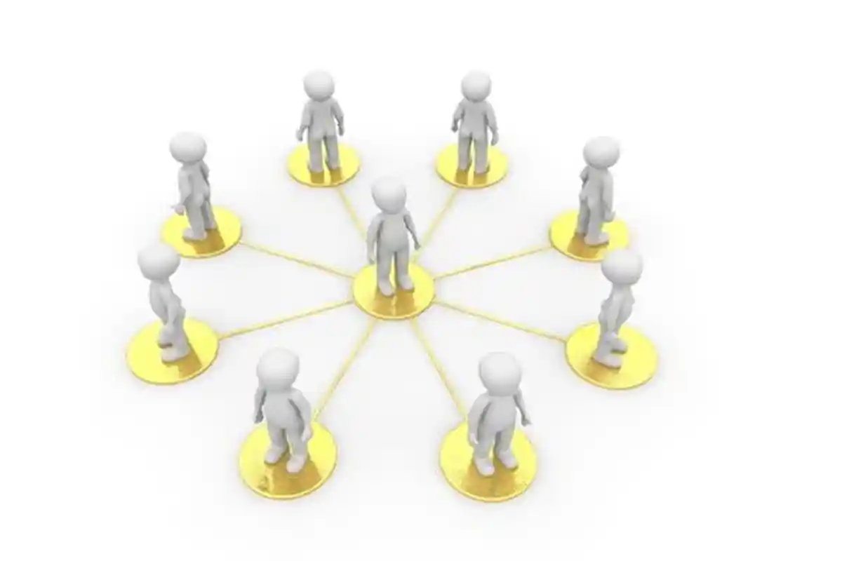 Post Test Topik Komunitas Praktisi, Jawaban Cara Menjaring Ide Kegiatan Berbagi Praktik Kontekstual