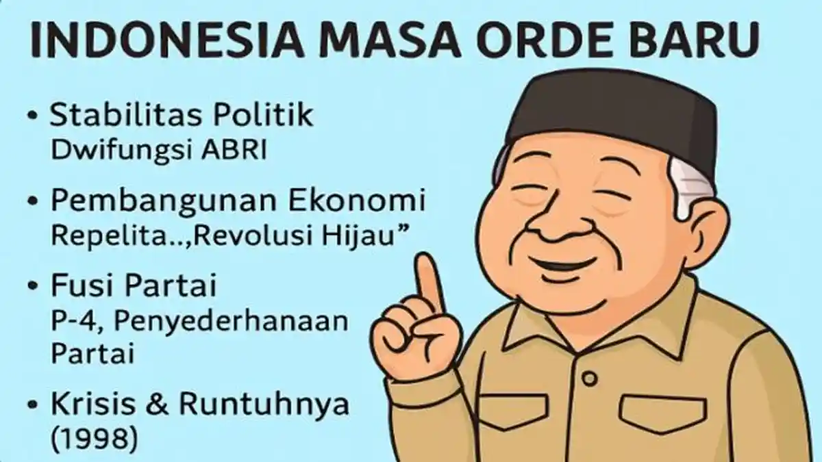 Latihan Soal HOTS Sejarah Kelas 12 SMA Materi Bab 3 Indonesia Masa Orde Baru