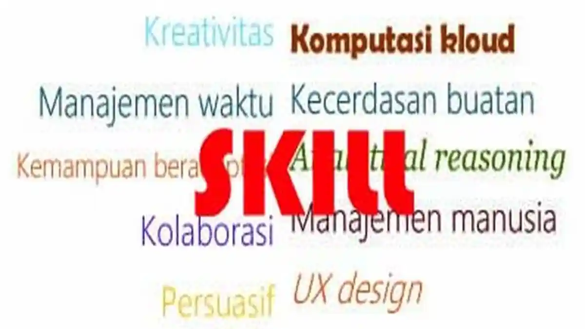 10 Daftar Skill yang Paling Dibutuhkan Perusahaan Tahun 2019