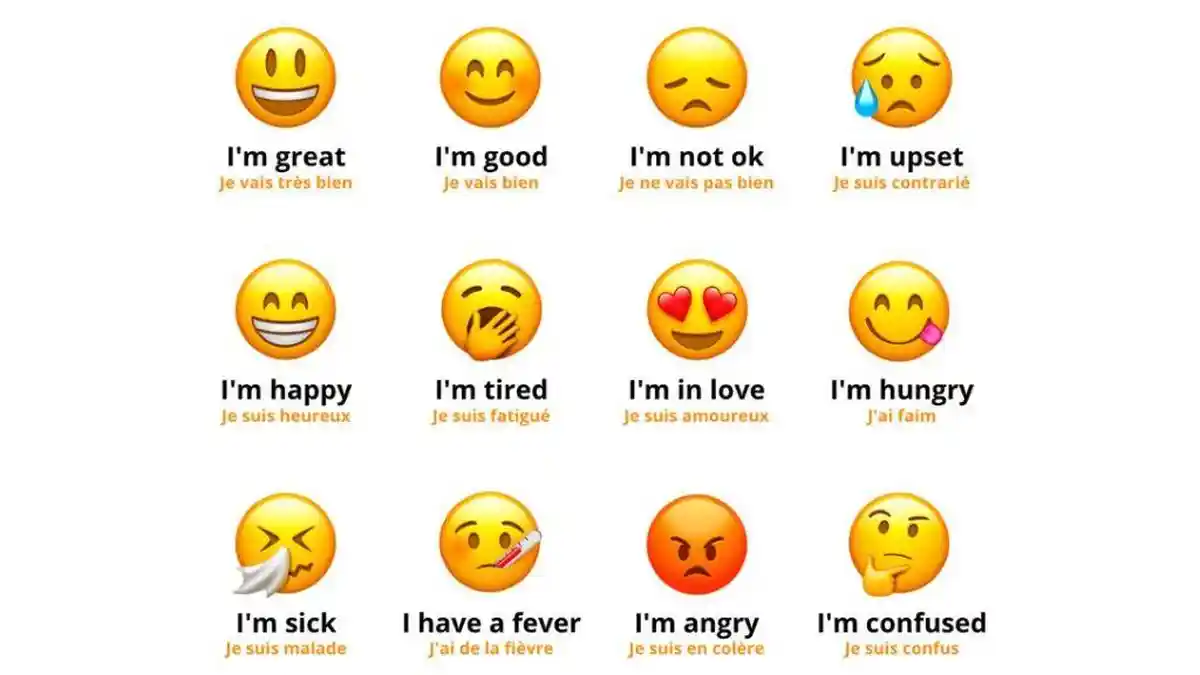 100 Kosakata Bahasa Inggris tentang Perasaan dan Emosi dengan Terjemahan