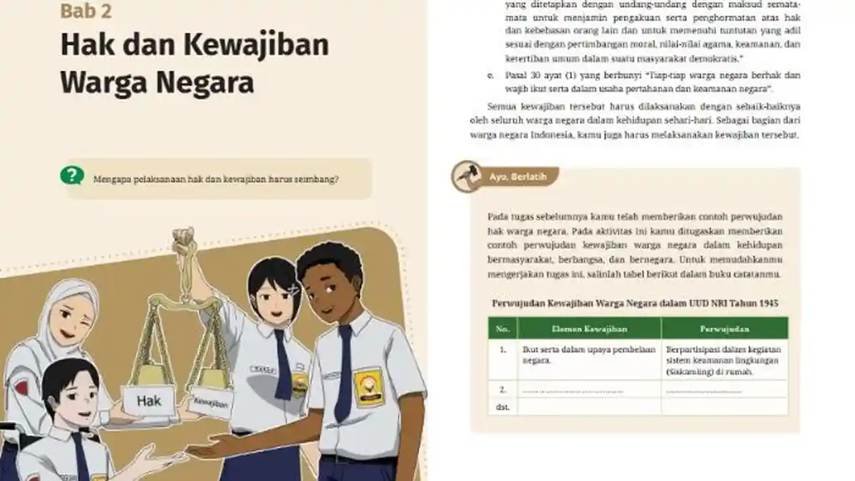 Kunci Jawaban Pendidikan Pancasila Kelas 9 Halaman 48 Kurikulum Merdeka ...