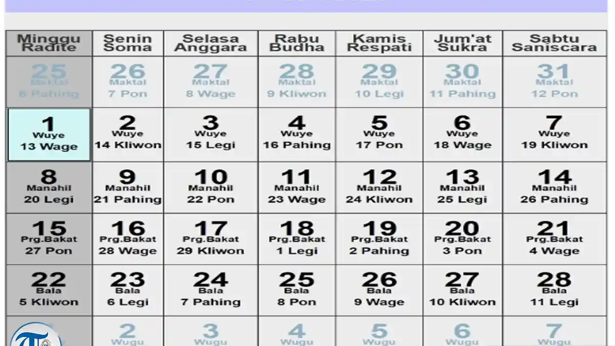Kalender Hari Baik dan Hari Buruk Bulan Februari 2026, Kalender Jawa - Masehi