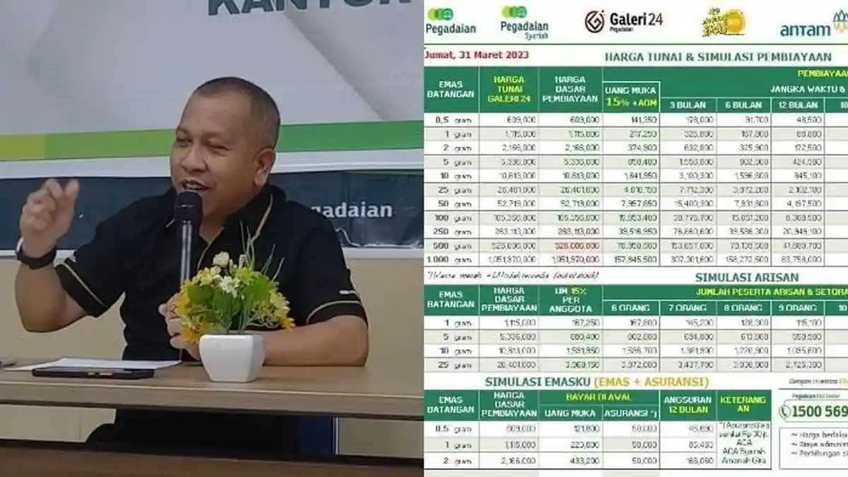 Update Harga Emas di Kendari Sulawesi Tenggara, Meningkat Selama Ramadhan 2023
