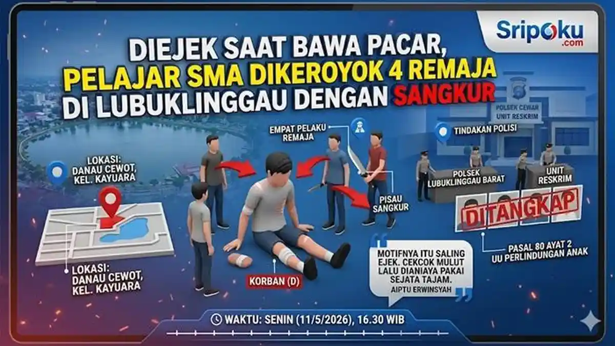 Diejek Saat Bawa Pacar, Pelajar SMA Dikeroyok 4 Remaja di Lubuklinggau dengan Sangkur