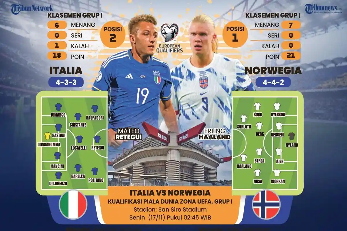 LIVE SCORE Italia vs Norwegia Kualifikasi Piala Dunia 2026 Eropa Malam Ini, Asa Terakhir Haaland Cs