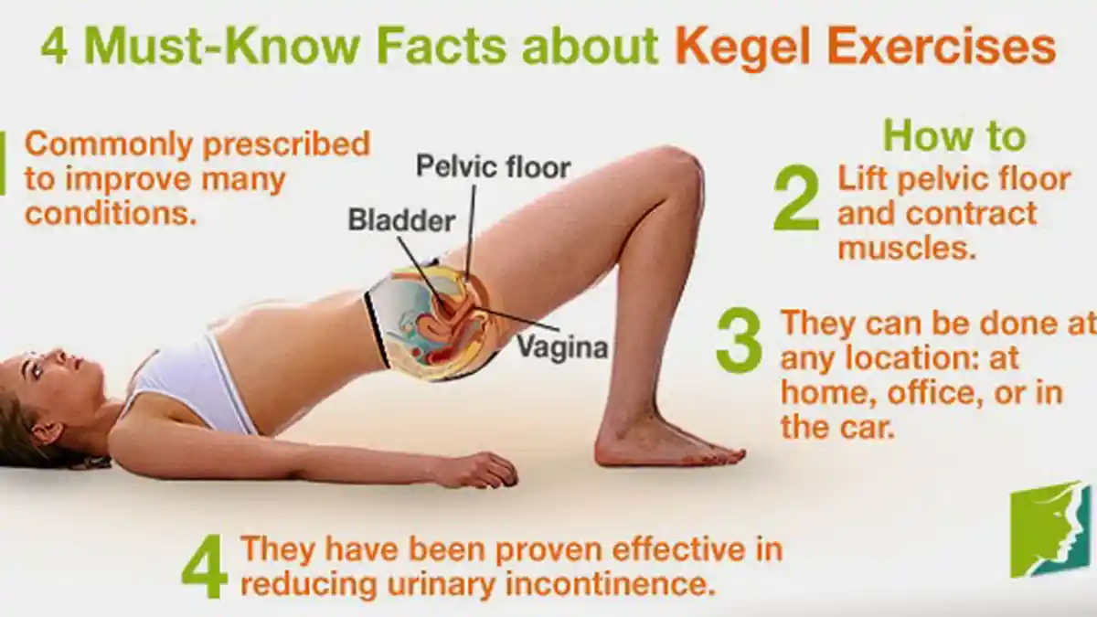 Agar Makin Orgasme, Lakukan Senam Kegel Sebelum Berhubungan Seks
