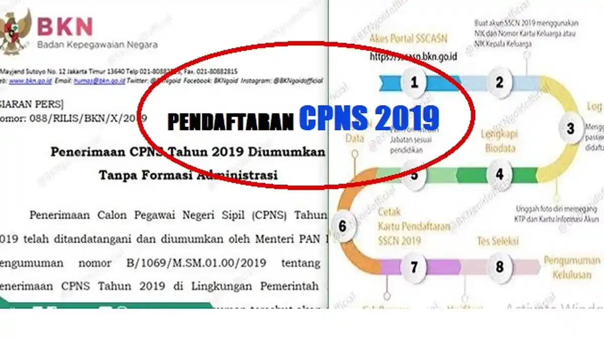 CPNS 2019 - Tanggal Resmi Pendaftaran dan Tata Cara Daftar Sscasn.bkn.go.id Serta Formasi
