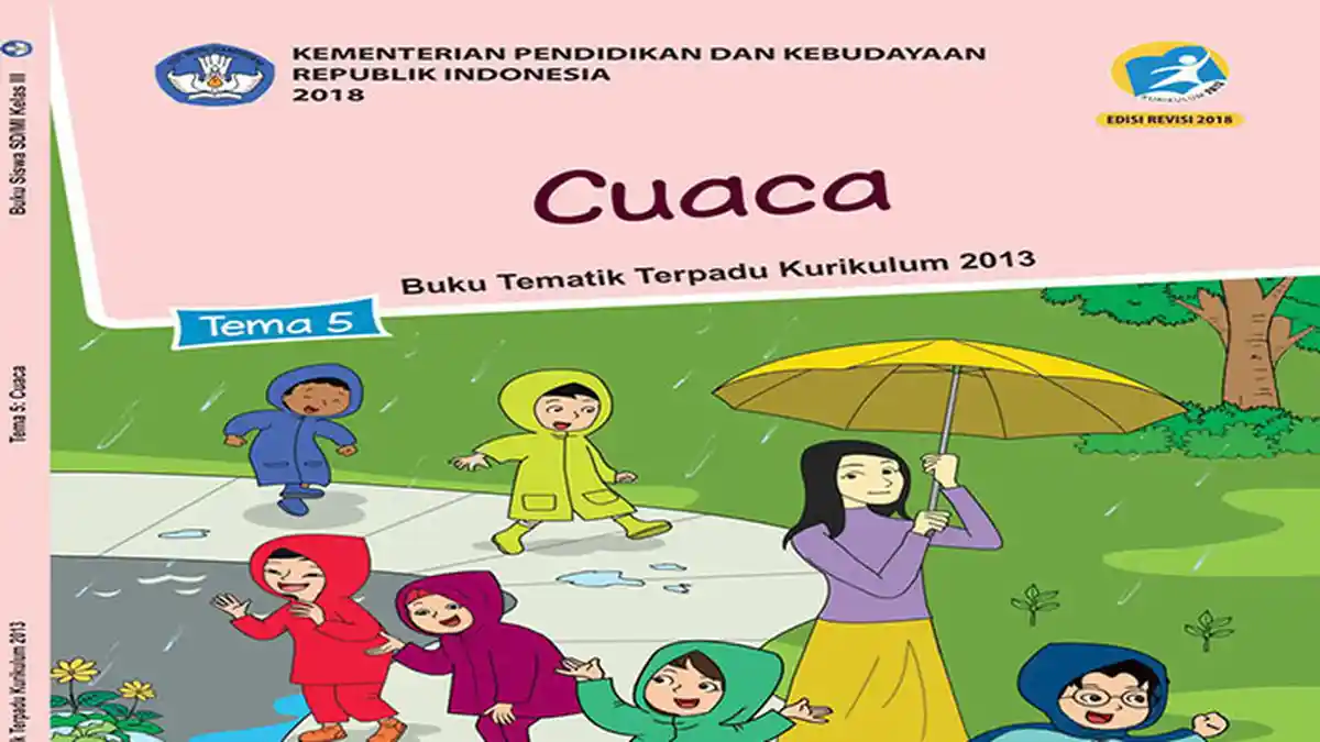 Contoh Soal Tema 5 Kelas 3 Subtema 2, Kunci Jawaban Pilihan Ganda Essay Perubahan Cuaca