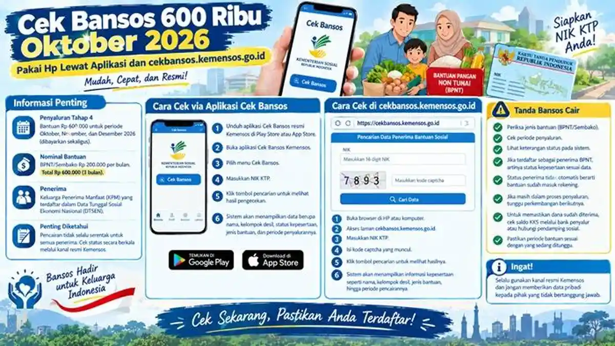Cek bantuan sosial 600 ribu Oktober 2026 menggunakan HP melalui aplikasi dan cekbansos.kemensos.go.id