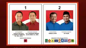 20241004_survei-Pilkada-Jateng-2024_elektabilitas_Ahmad-Luthfi_Andika-Perkasa.jpg