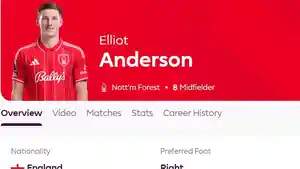 Rumor-Transfer-Terbaru-Manchester-United-Alasan-MU-Butuh-Elliot-Anderson.jpg