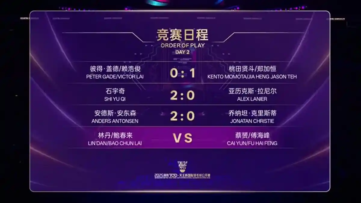 Hasil King Cup 2025, Jonatan Christie Kalah, Anders Antonsen vs Shi Yu Qi di Final