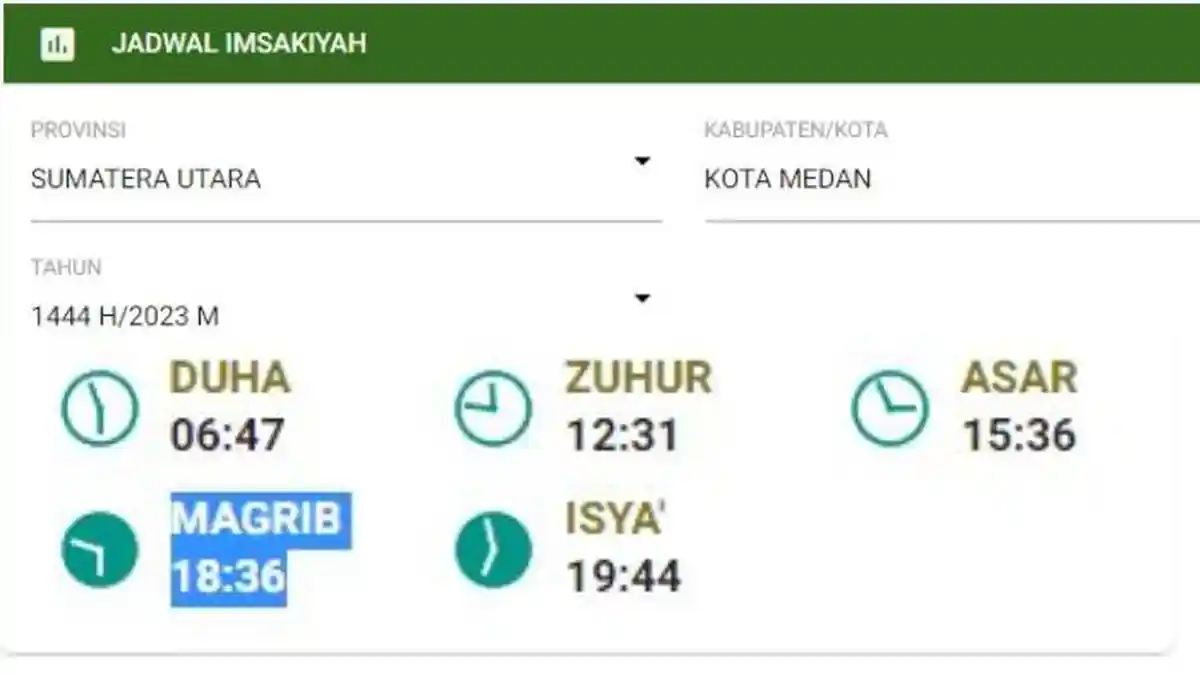 Jadwal Buka Puasa Ramadhan 2023 Kota Medan, Jumat 7 April 2023 Pukul 18.36 WIB