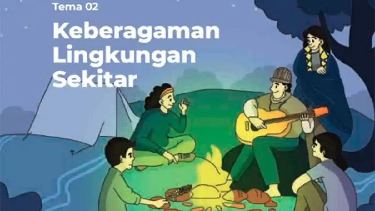 RANGKUMAN Materi IPS Kelas 7 SMP Kurikulum Merdeka, Tema 2 Keberagaman Lingkungan Sekitar