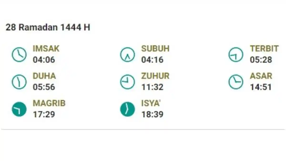 Jadwal Buka Puasa Ramadhan 2023 di Malang, Rabu 19 April 2023 Pukul 17.29 WIB