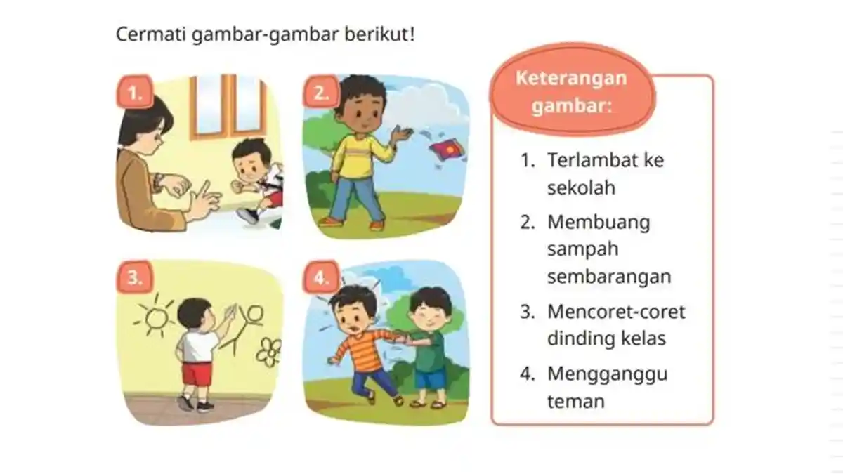 Kunci Jawaban Pendidikan Pancasila Kelas 3 SD Halaman 54 Kurikulum Merdeka, Cermati Gambar Berikut