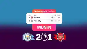 Hasil-dan-klasemen-Premier-League-Liga-Inggris-2025-2026-Pekan-33.jpg