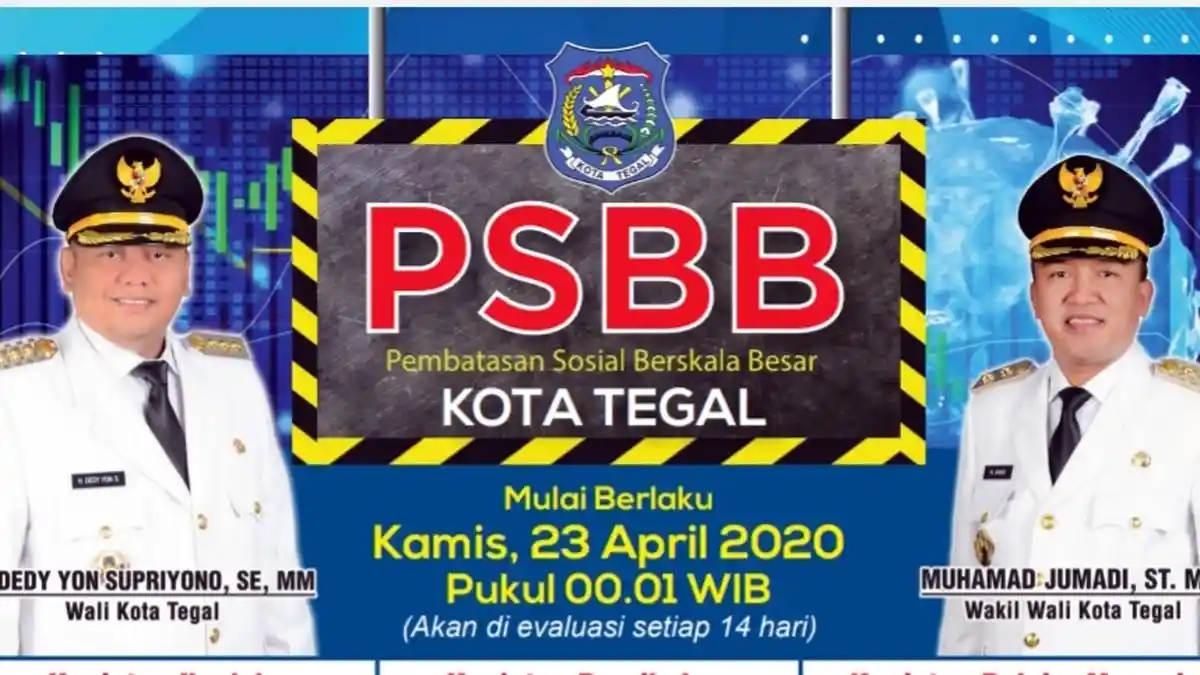 Komentar Warga Tentang Berakhirnya PSBB Kota Tegal dan Perayaannya