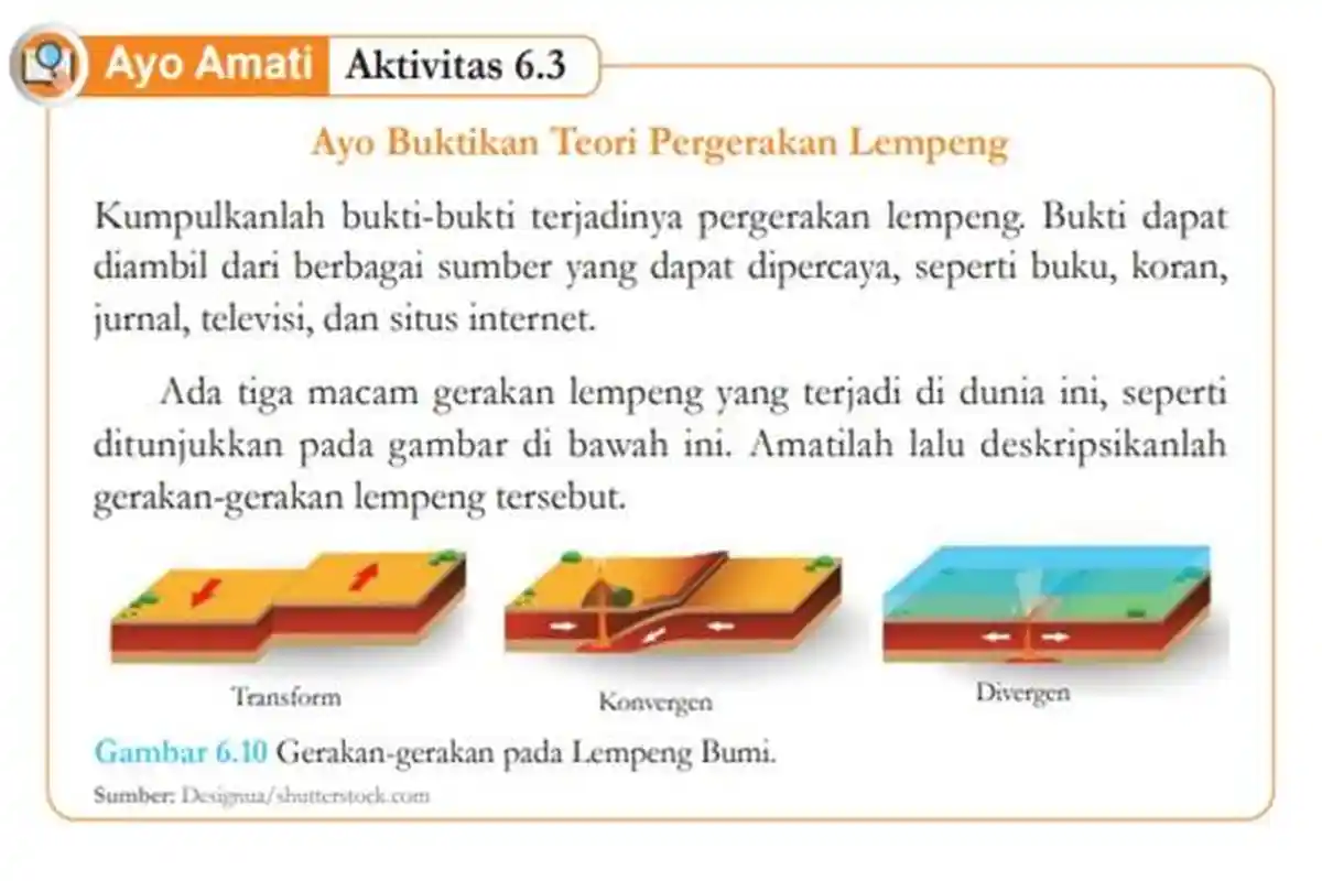 Kunci Jawaban Soal IPA Kelas 8 SMP Halaman 182 Semester 2 Kurikulum Merdeka, Ayo Amati Aktivitas 6.3